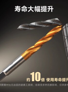 美制含钴丝锥机用丝锥镀钛丝攻1/4-20螺旋英美制先端不锈钢3/8-16