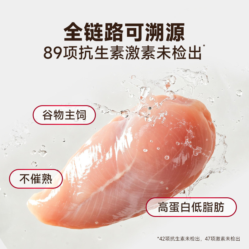 【所有女生直播间好物复购】益客无抗鸡小胸健身去皮生鲜冷冻鸡肉