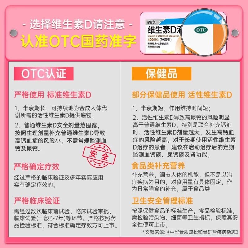 星鲨 维生素D滴剂 胶囊型 400单位*10粒*3板/盒维生素D3营养素 星鲨 维生素D滴剂 胶囊型 400单位*10粒*3板/盒维生素D3营养素