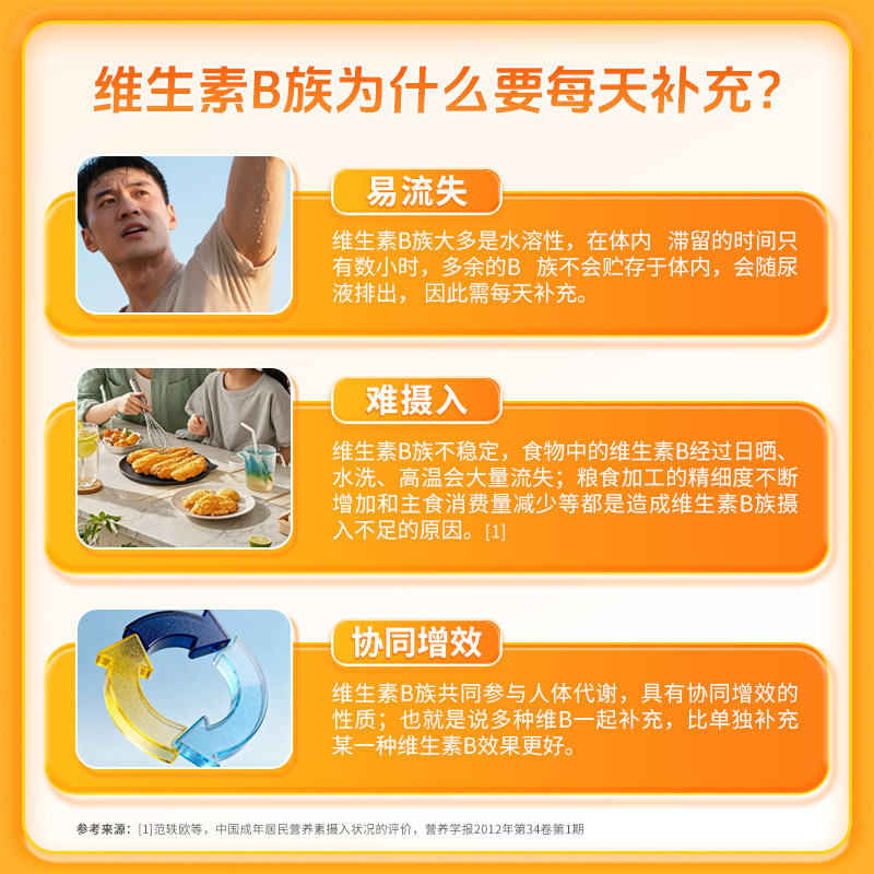 海王优品牌多种B族维生素片成人青少年儿童中老年营养保健,淘宝优惠券,粉丝福利购,淘宝优惠卷