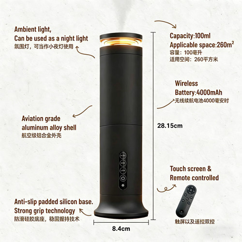 二流体香薰机 自动喷香扩香机家用智能香氛机商用 aroma diffuser - 图1