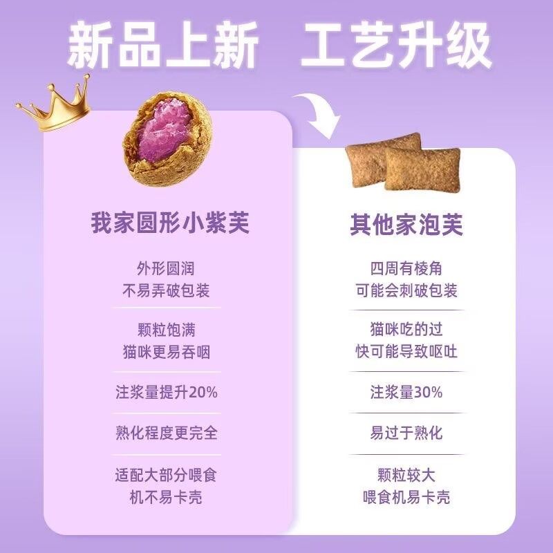 【重磅新品】宝诺滋圆形泡芙猫粮颗粒花青素黑枸杞鲜鸡肉夹心猫粮,淘宝优惠券,粉丝福利购,淘宝优惠卷