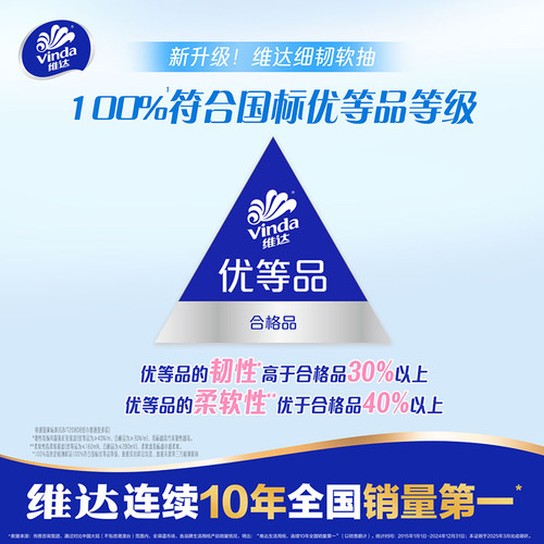 维达细韧抽纸8包2400张家用纸巾实惠装卫生纸面巾纸餐巾纸抽大包 - 图3