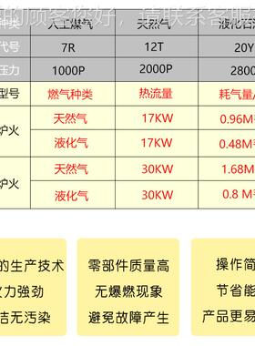 不商用锈钢节能韩矮汤炉式低汤灶燃气灶猛火炉煲汤美星——矮脚单
