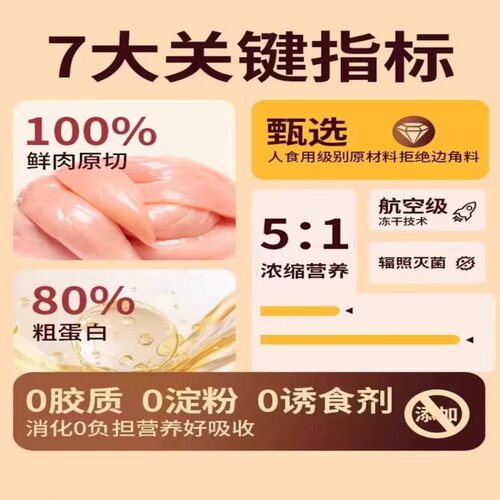 冻干鸡肉粒原切纯鲜肉猫零食鸡胸肉增肥发腮鸡肉全阶段袋优质蛋白 - 图0