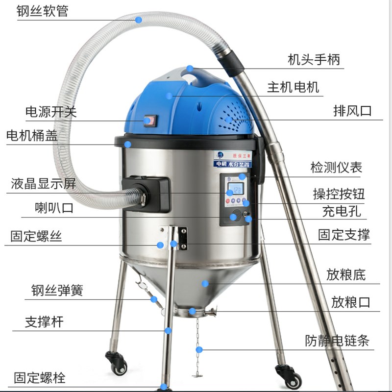 新款智能水分温度检测机电v动粮食取样器粮食深层抽样器车载扦样 - 图2