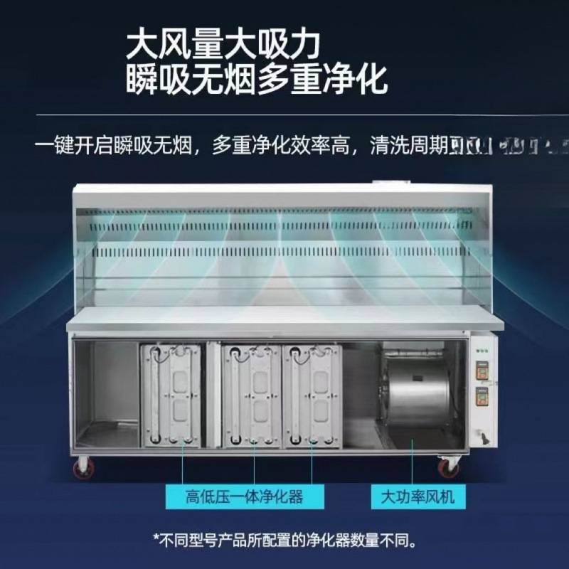 商用烧烤车油烟净化器移动夜市摆摊烧烤炉架一体机净化车 - 图2