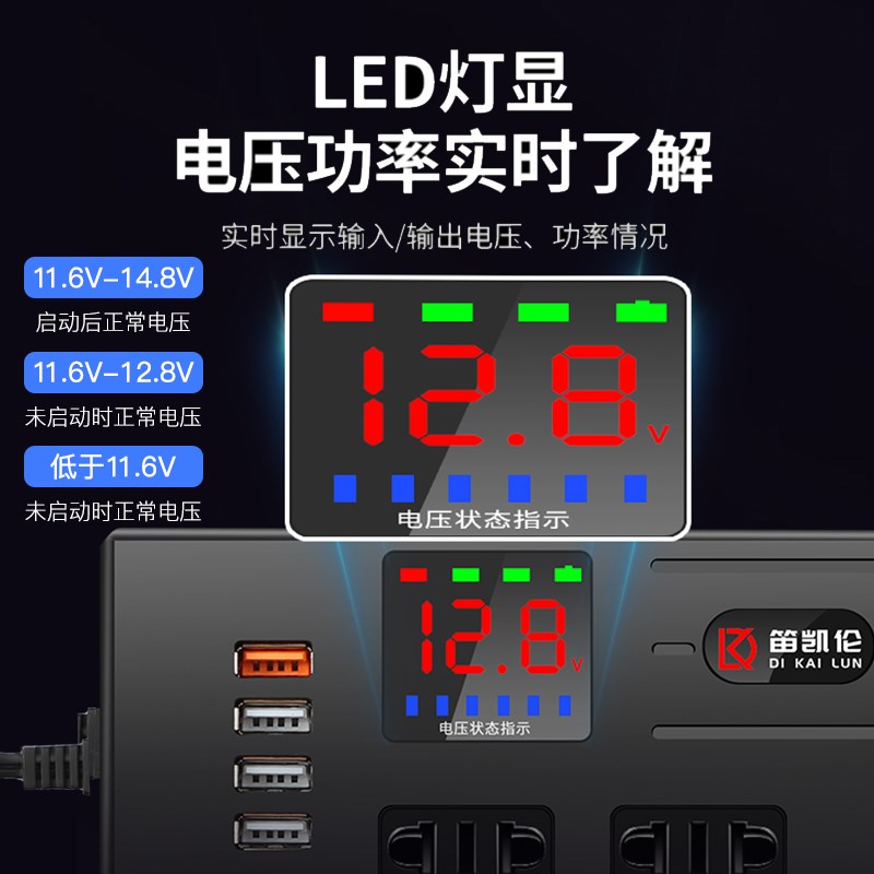 车载专用款逆变器12v24v通用转220v多功能汽车大货车X转换快充电 - 图0