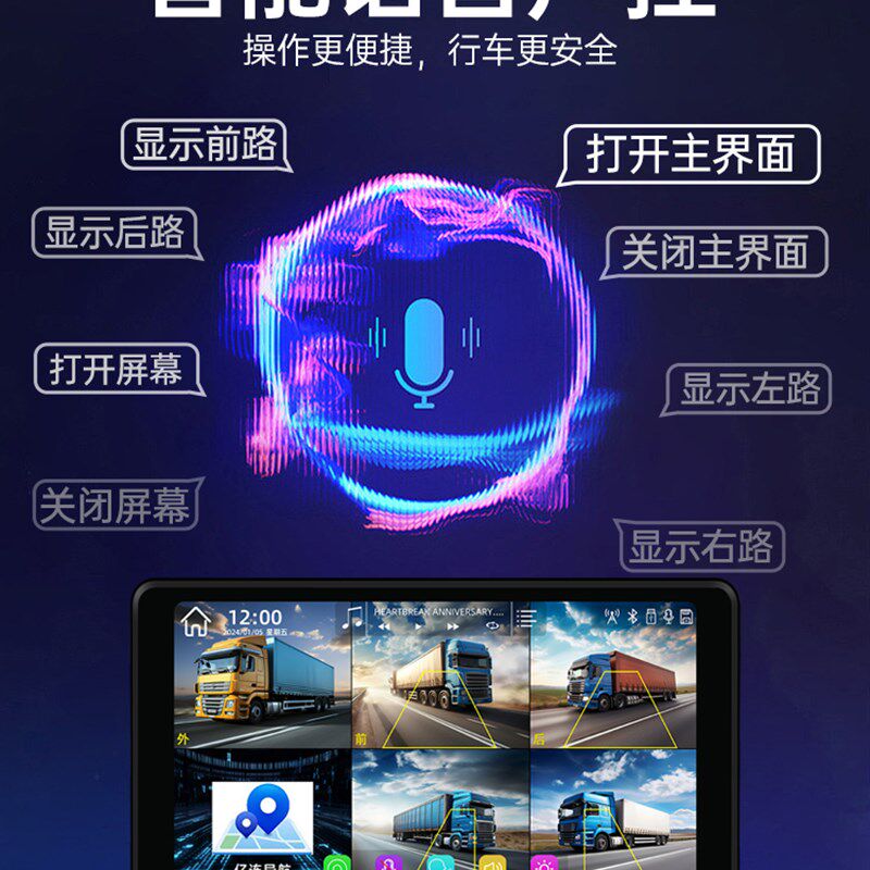 货车倒车影像12v24v高清夜视行车记录仪收割机监控专用车载显示器 - 图1