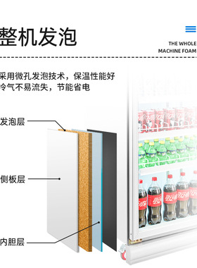 巴克大师除雾款冷柜商用三门饮料柜便利店冷藏保鲜柜超市展示冰柜