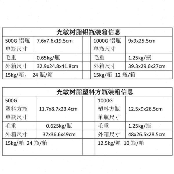 355nmSLA树脂 波长工业级3d打印机下沉式紫外光固化光敏树脂耗材,淘宝优惠券,粉丝福利购,淘宝优惠卷