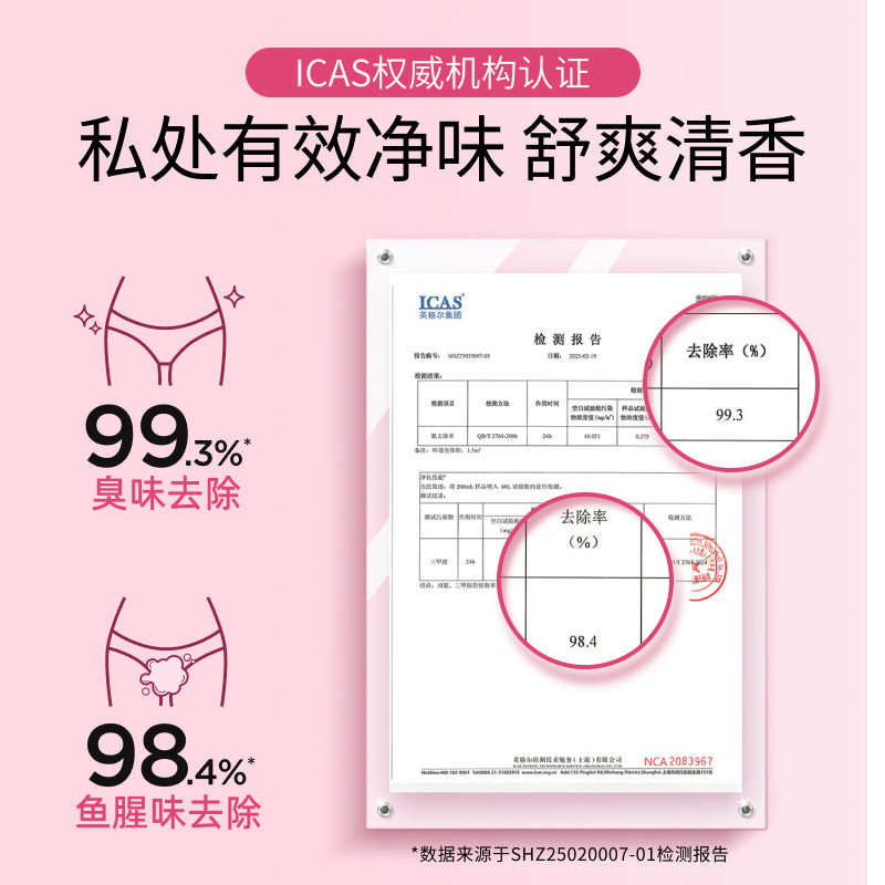 【百补】珂蔓朵金盏花舒缓洗液私处护理清洗液抑菌净味舒痒清爽,淘宝优惠券,粉丝福利购,淘宝优惠卷