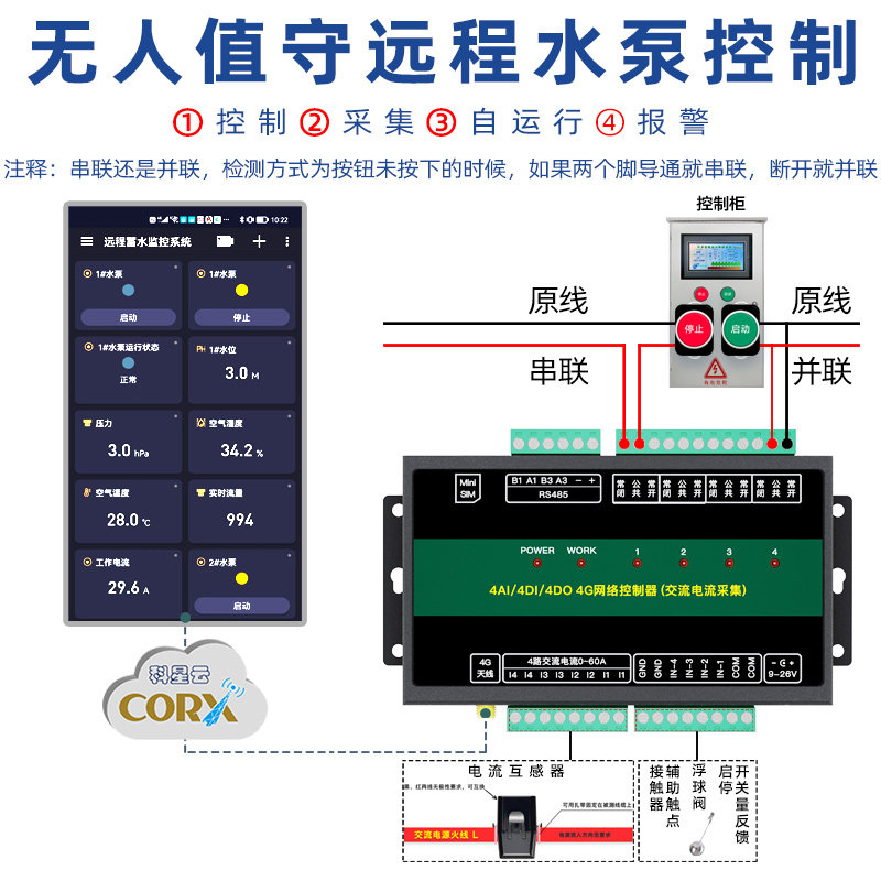 遥控开关手机远程控制485变频器调频模拟量4-20ma0-10v输出电动阀 - 图1