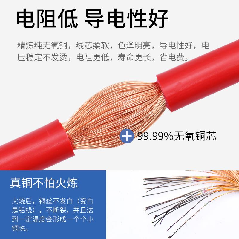 RV电线 线0.3 0.5 0.75平方软电缆单芯多股铜芯电子线 线电源控制 - 图0