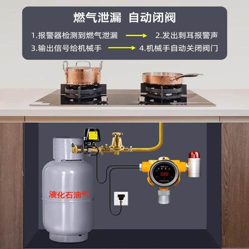 燃气警报器商用瓦斯泄漏自动切断阀防爆可燃液化气罐泄露报警装置 - 图2