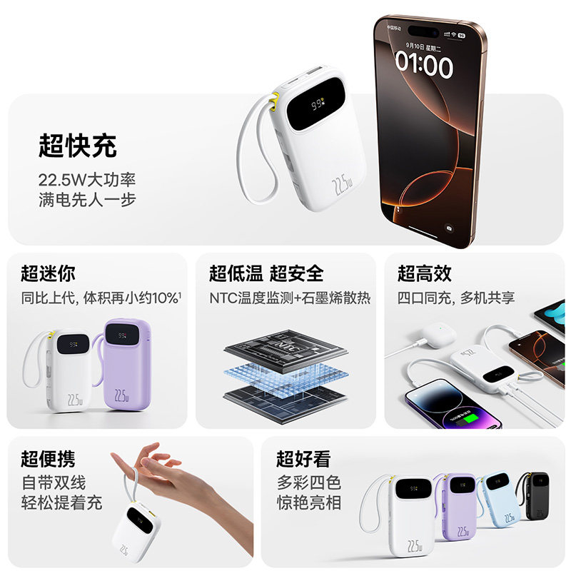 【新国标3C认证可上飞机】2025新款倍思Q电3大容量双自带线便携小巧20000毫安户外移动电源适用于苹果华为,淘宝优惠券,粉丝福利购,淘宝优惠卷