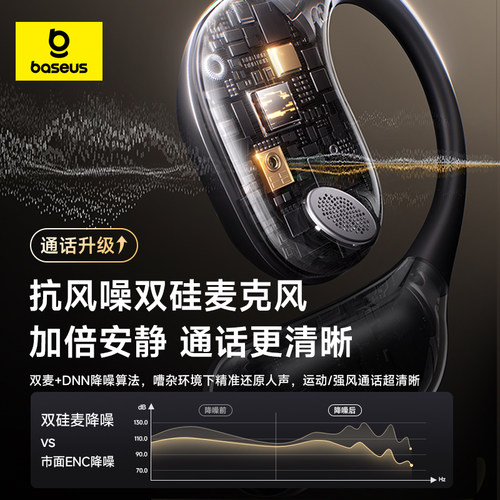 2026新款倍思Ai通话降噪蓝牙耳机挂耳式开放气骨传导运动防水耳机 - 图1