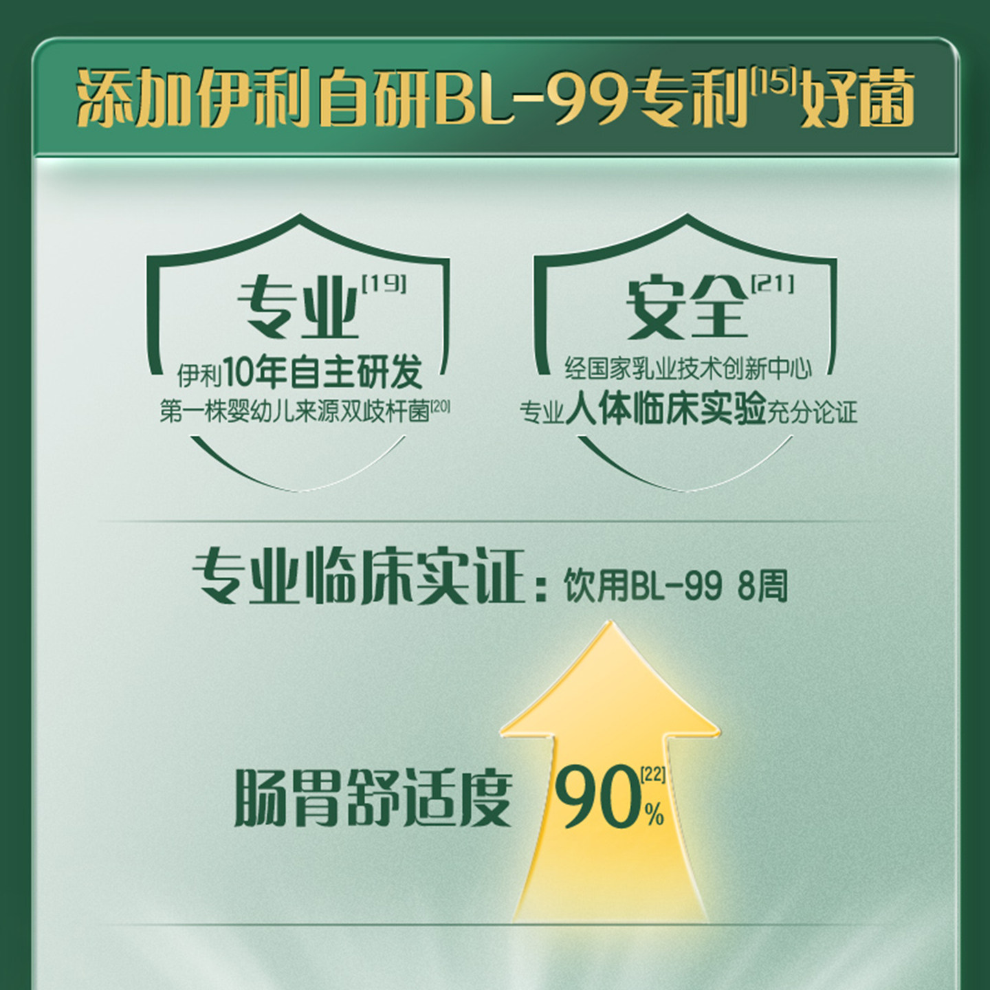 伊利倍畅羊奶粉独立盒装益生菌纯羊乳成人中老年营养奶粉官方正品,淘宝优惠券,粉丝福利购,淘宝优惠卷