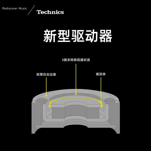 【保价双11】松下Technics TZ700旗舰级高保真HIFI有线耳机入耳式 - 图2