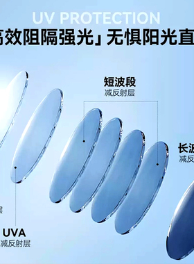 复古猫眼太阳镜新款偏光