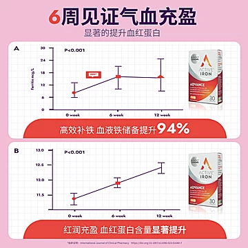 爱倍铁活力宝补铁30粒[110元优惠券]-寻折猪