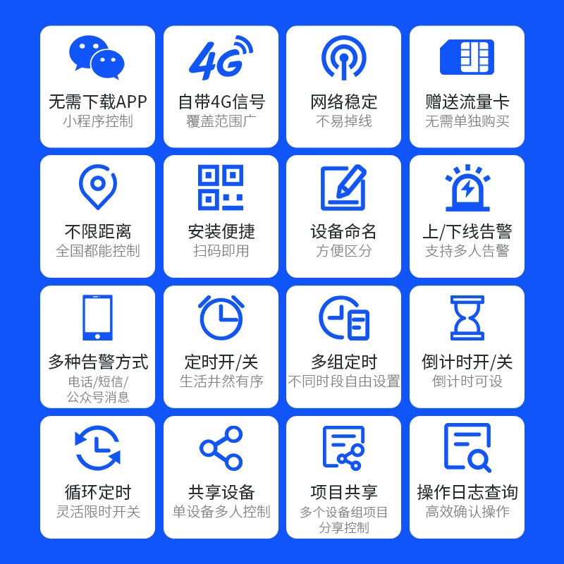 4g远程控制器开关手机电源智能自动定时无线遥控式220V家用大功率 - 图2