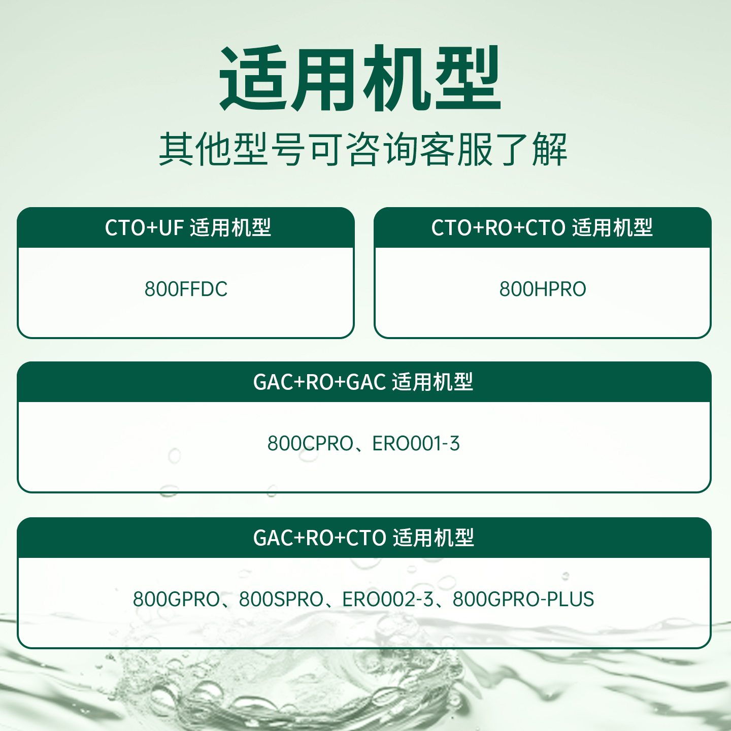 陶滤适配怡口净水器滤芯CAC/CTO/UF超滤膜RO反渗透纯水机通用家用 - 图1