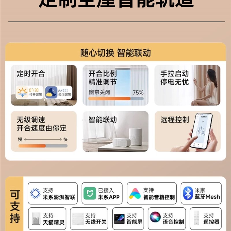 电动窗帘轨道智能遥控全自动语音控制隐藏式静音无刷电机蓝牙双轨 - 图1