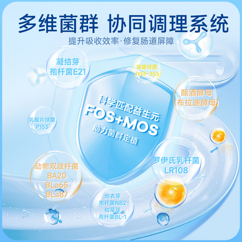 opm益生菌猫咪专用宠物猫益生菌调理肠胃改善,淘宝优惠券,粉丝福利购,淘宝优惠卷