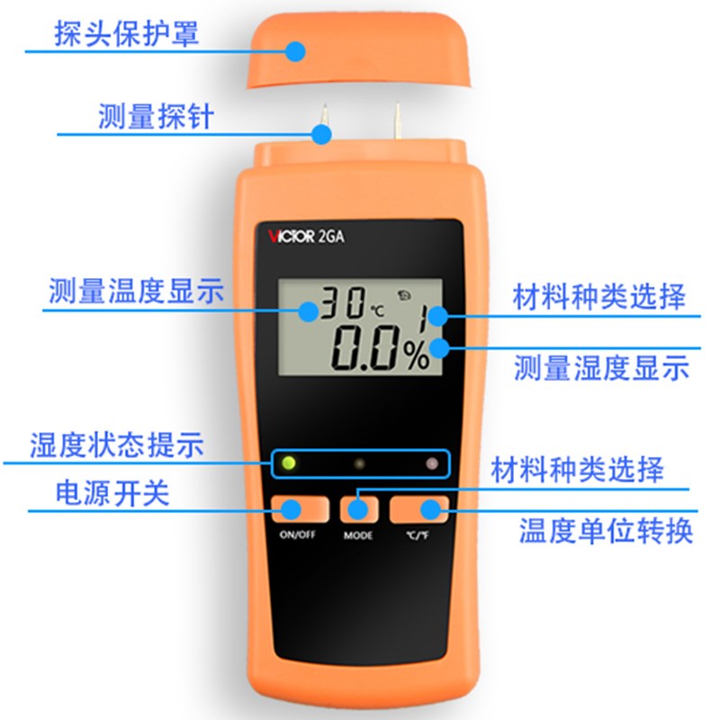 胜利VC2GA木材水分测试仪木板水份潮湿度检测仪测湿仪VC2GB湿度计 - 图1