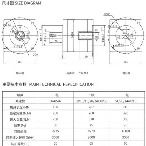 150伺服180伺服电机行星减速机/齿轮箱速比3/4/5/16/24/36变速箱 - 图2