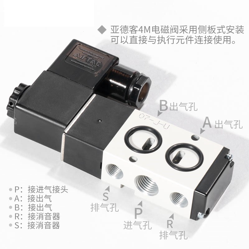 亚德客电磁二位五通换向侧板电子气4M110-06/210-08/310-10 - 图1