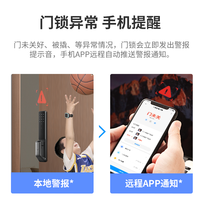 鹿客指纹锁全自动智能锁家用密码门锁智能防盗门电子锁S30 Pro - 图2