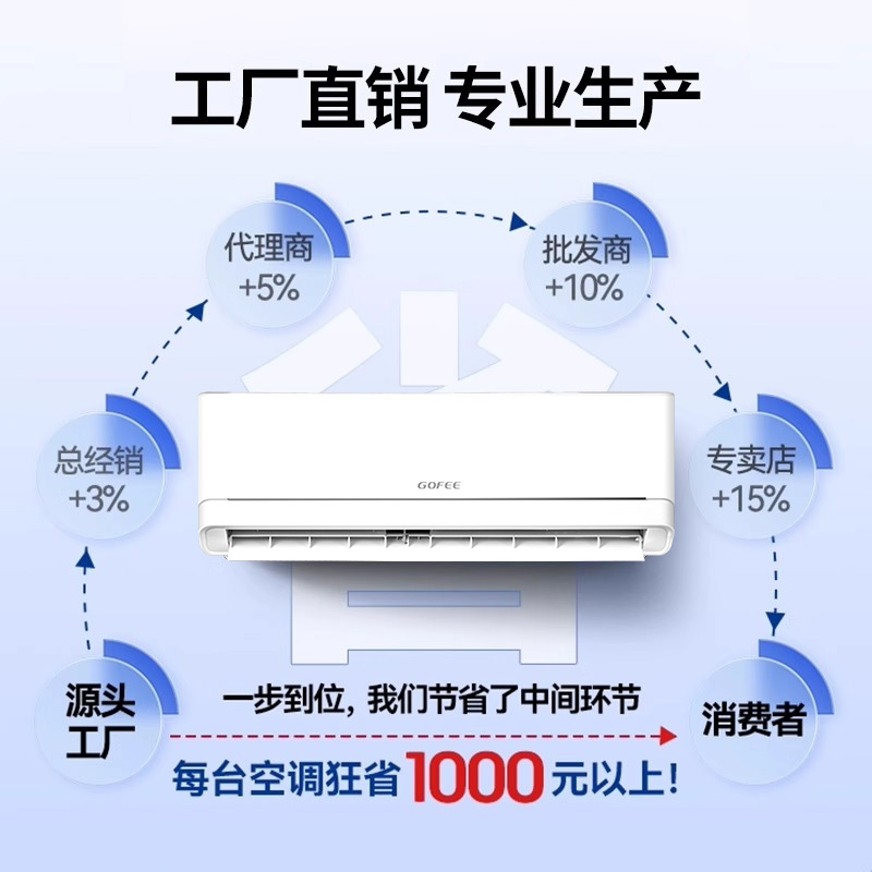 空调1.5匹冷暖挂机一级能效定频变频冷暖
