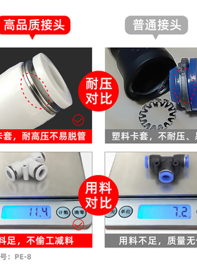气动快速接头PE/PY三通PEG/PW变径T型Y型转换高压快插汽气管接头