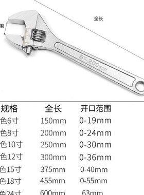 活动扳手多功能大开口活络活口扳手卫浴管钳工具10寸12寸板手板子