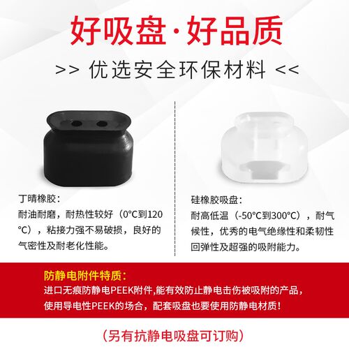 SAO5x10N SAO4x20WS SAO6x30WS SAO3.5x7N SAO8x30WS椭圆长方形款 - 图0