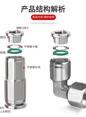 304不锈钢气管快速接头气动三通快插PU直通PG变径PE 6 8 10 12 mm