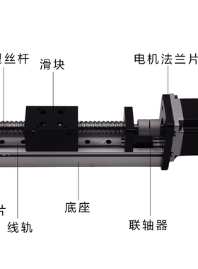 包邮线轨导轨滑台模组DXG系列双轴承支撑滚珠丝杠滑台线性工作台