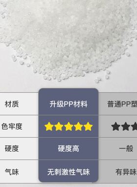 塑料凳子家用加厚圆凳现代简约创意客厅可折叠摞叠餐桌塑胶高椅子