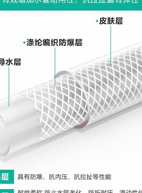 PVC纤维增强管水管塑料软管 8/10/14/16/19/22/32/28/45/50mm2寸