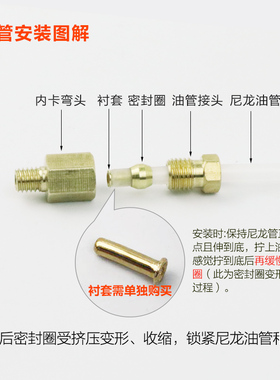 铜管接头 内卡直通 内卡铜管 内卡弯头 润滑油管接头  4mm管-M6