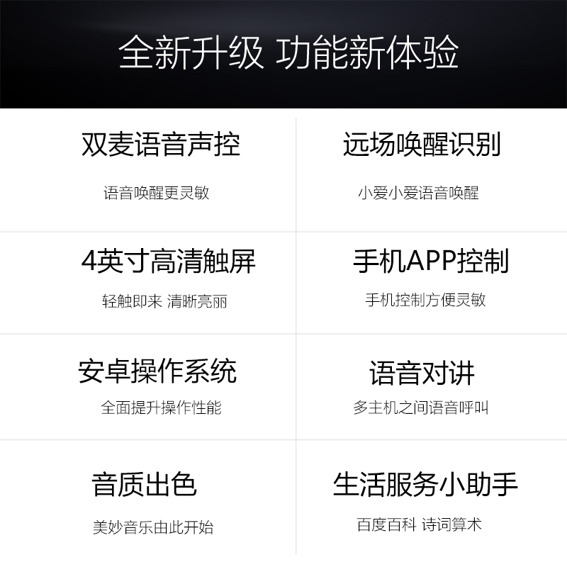 浪歌语音声控背景音乐系统套装安卓主机吸顶音响涂鸦智能家居S86M - 图2