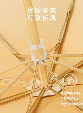 菲诺太阳遮阳伞女晴雨两用超轻巧折叠专业钛银防晒防紫外线upf50+