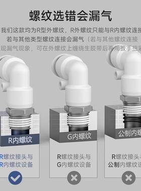 twsns山耐斯气动气管接头PL外螺纹弯通快速接头电磁阀气缸快插