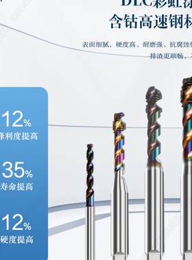 KK DUK铝用螺旋先端丝锥 DLC平头短刃七彩涂层铝专用丝攻M1-M6