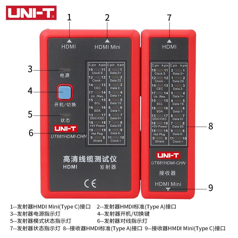 优利德UT681L/681C/681HDMI电话线网线故障检测高清线缆测试仪,淘宝优惠券,粉丝福利购,淘宝优惠卷