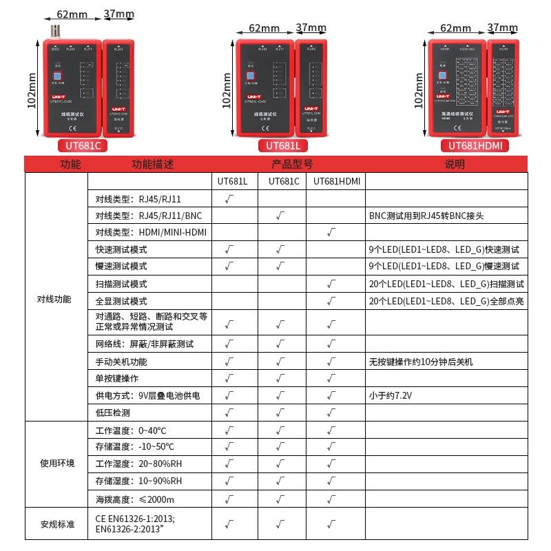 优利德UT681L/681C/681HDMI电话线网线故障检测高清线缆测试仪,淘宝优惠券,粉丝福利购,淘宝优惠卷