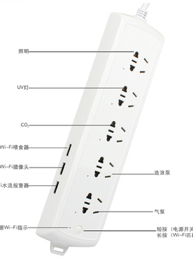 艾隆达鱼缸灯开关控制器定时器智能插排循环间歇水族自动无线遥控