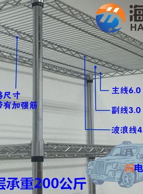 货架仓储仓库储物架线网镀铬带轮移动家用置物架多层展示组合架子